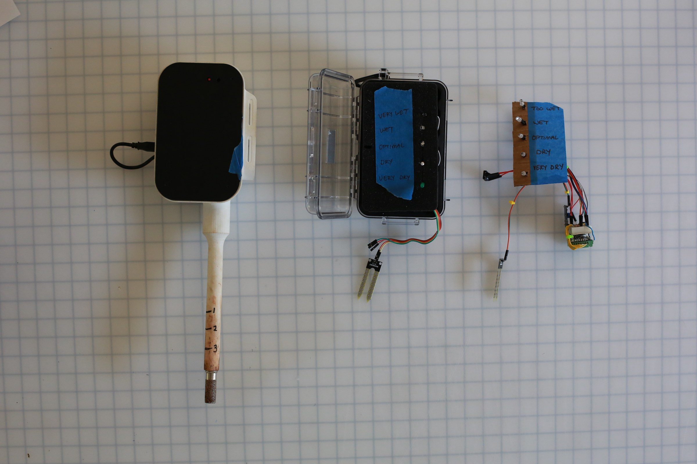 Future Sense: The prototype family laid out on the grid