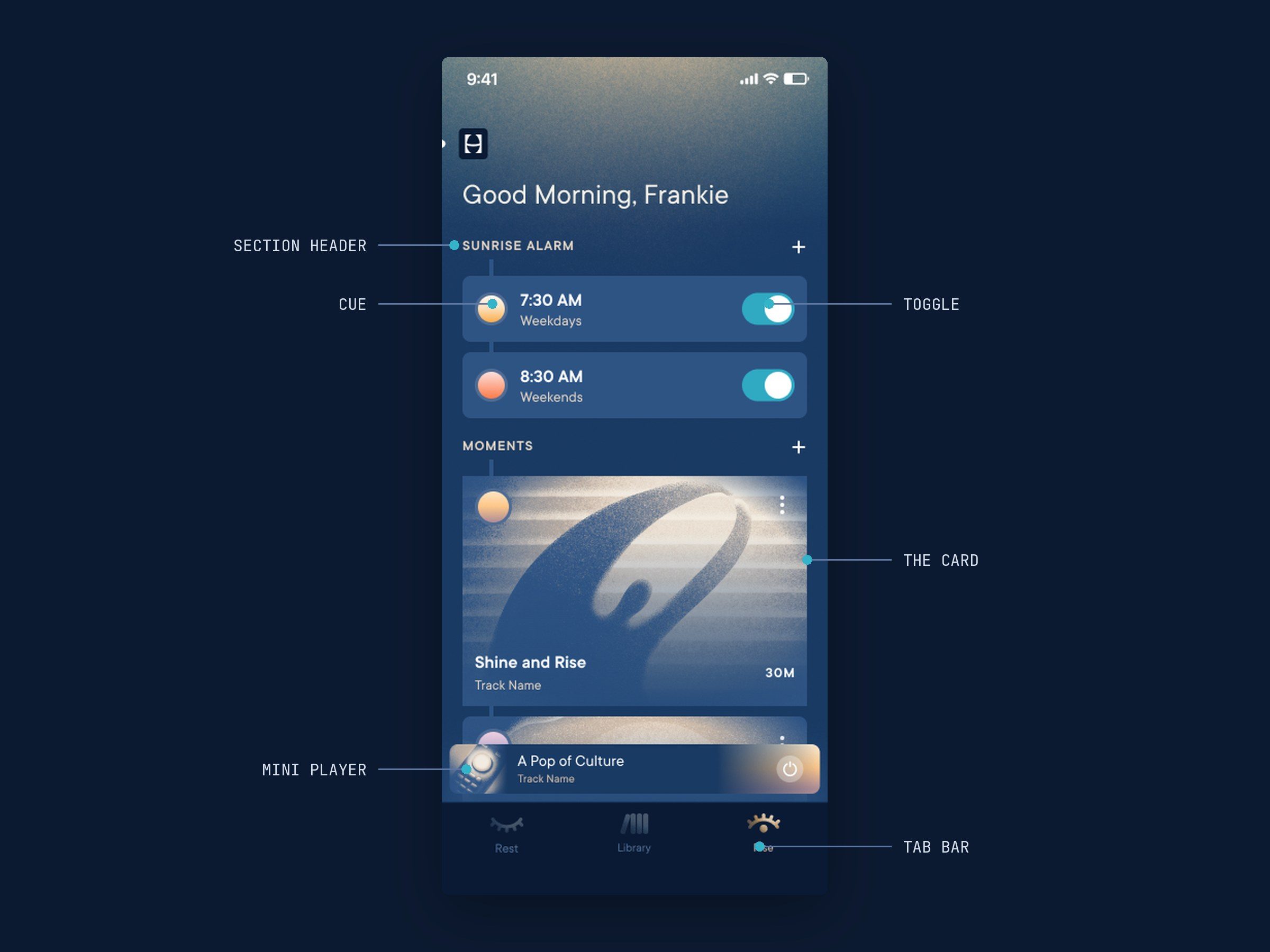Hatch: The Rise screen labelled with its Cloud 9 components: section header, cue, toggle, card, mini player and tab bar